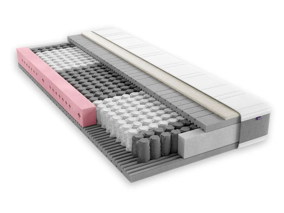 Moments by Bico ComfortLine Medium, Händlerabbildung